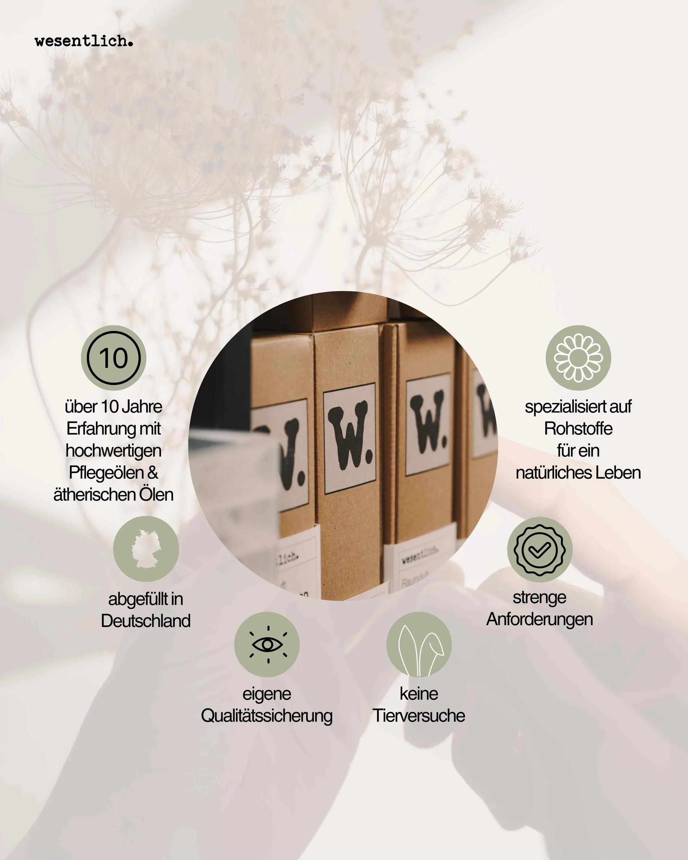 Rizinusöl kaltgepresst 5000ml