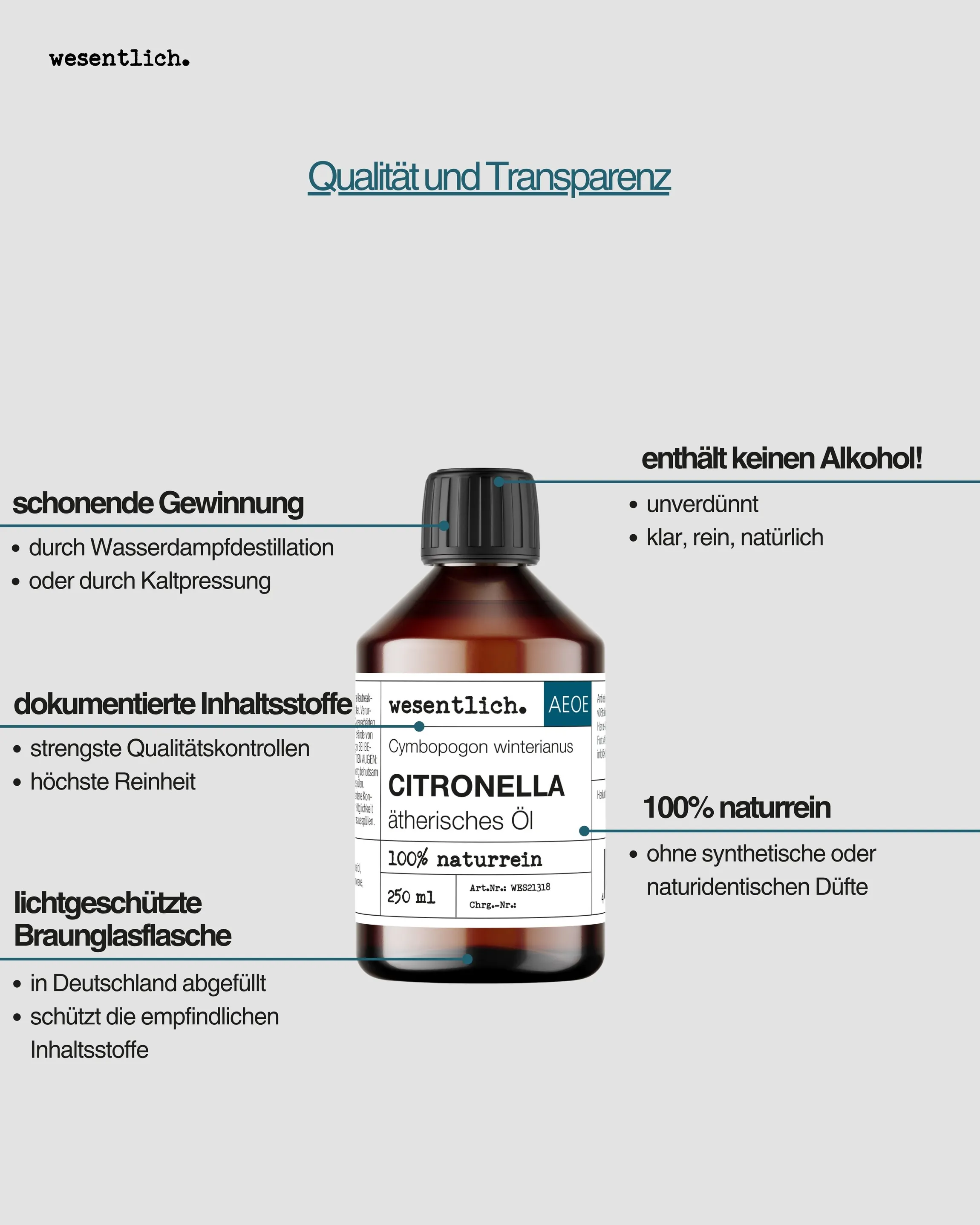 Citronella 250ml