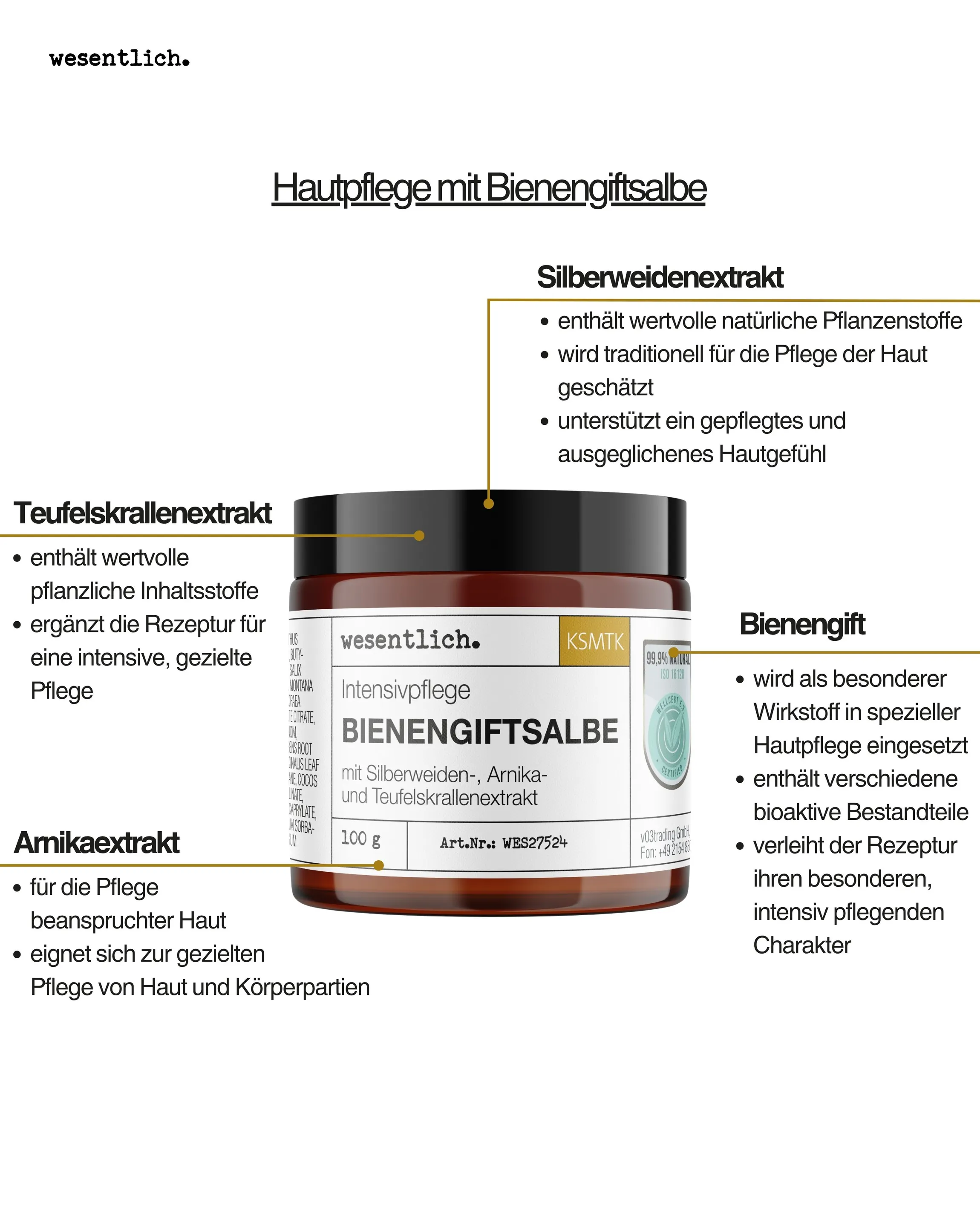 Bienengiftsalbe