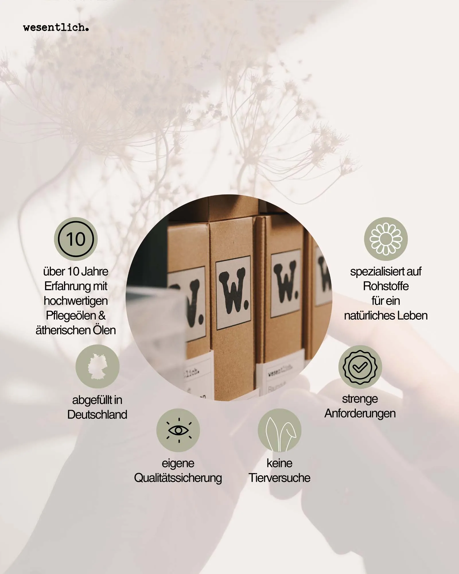 Saunaduft Lemongras-Litsea Cubeba 100ml