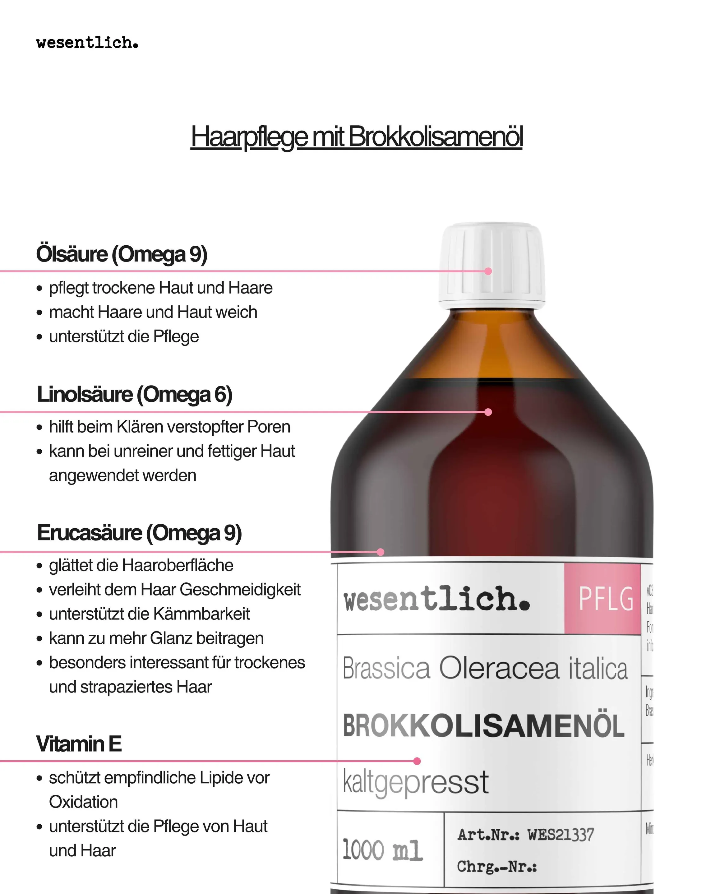 Brokkolisamenöl 1000ml