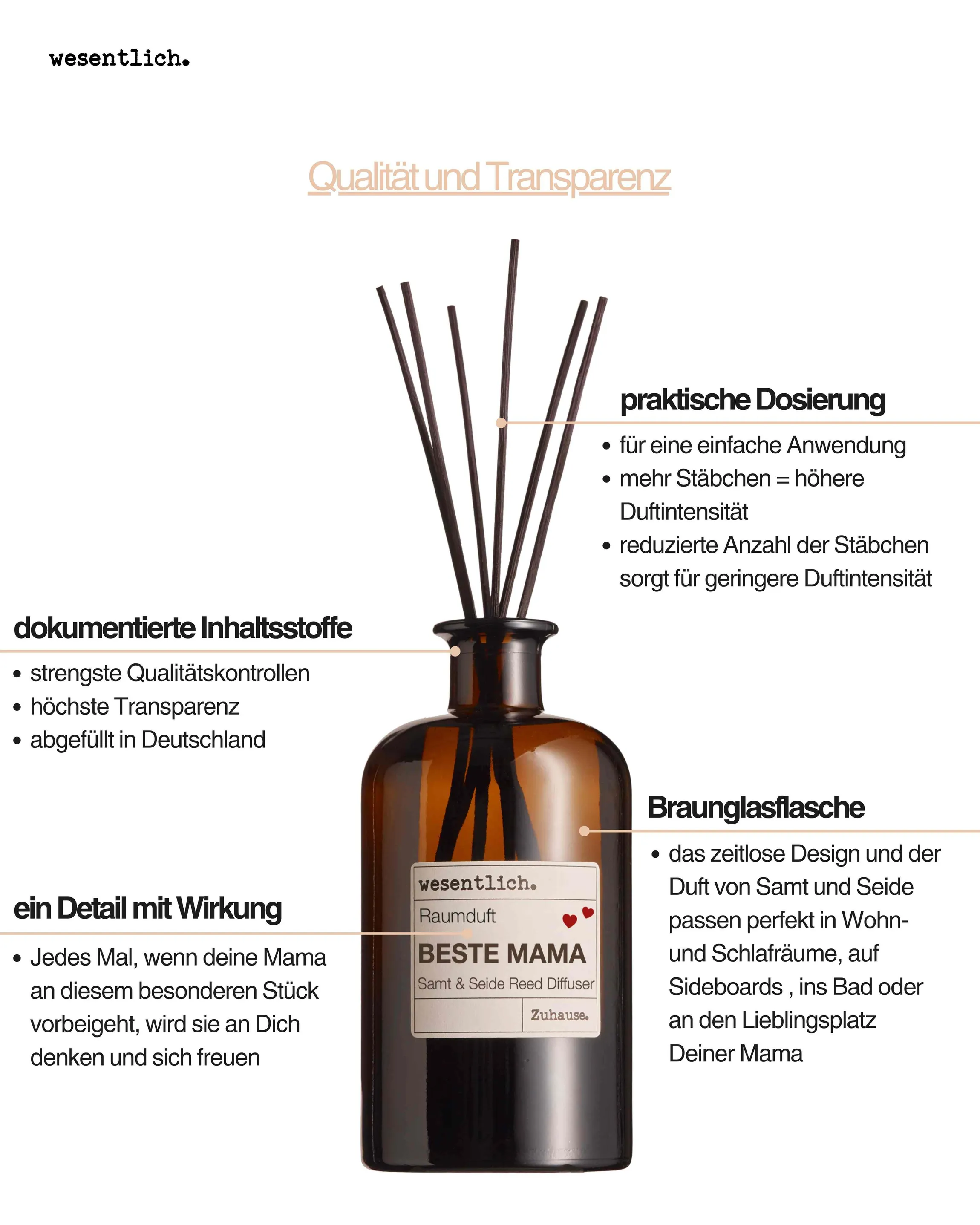 Reed Diffuser MAMA  - Raumduft  Samt und Seide (400ml) inkl. 7 Kapillarstäbchen in der Muttertagsedition