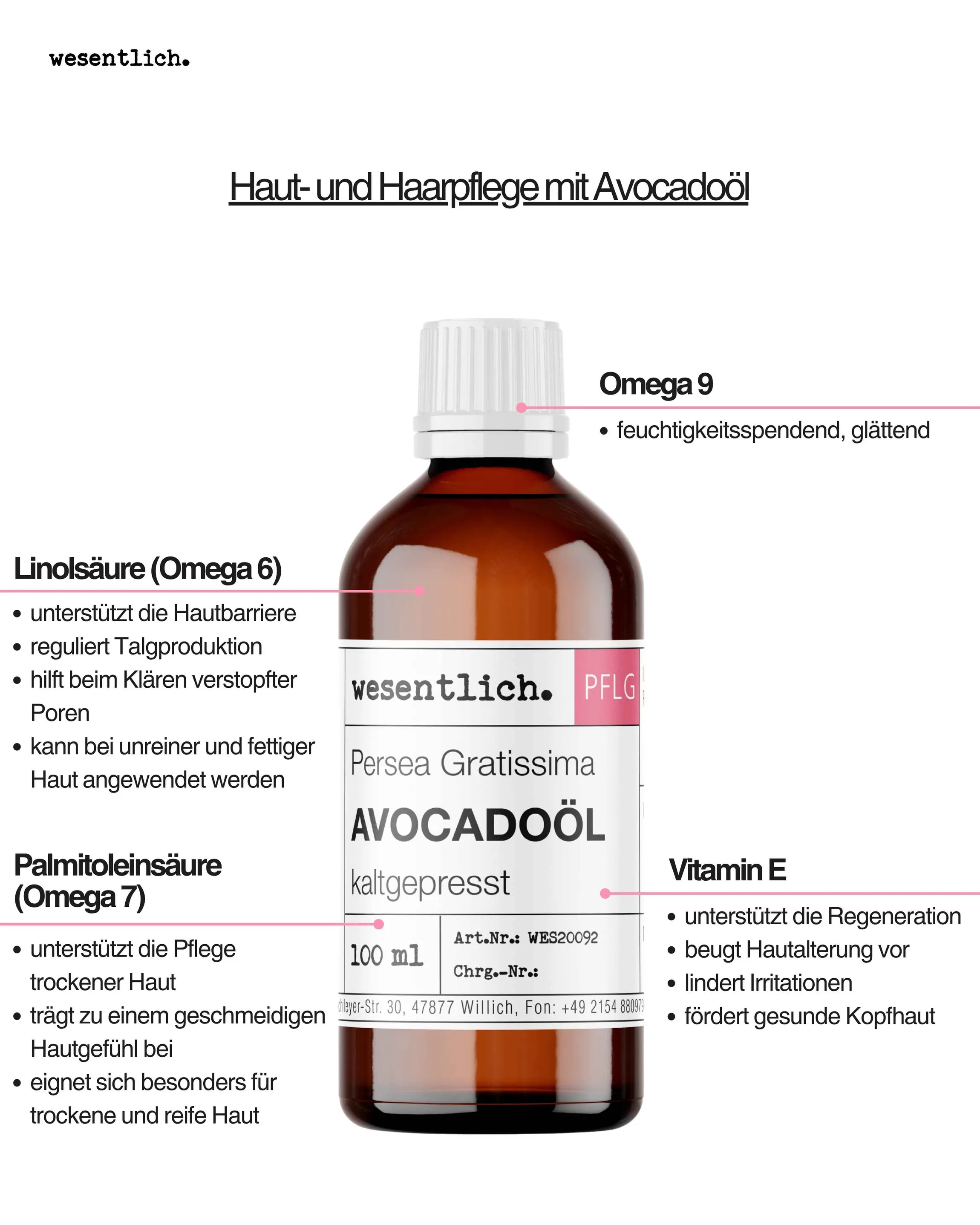 Avocadoöl kaltgepresst 100ml