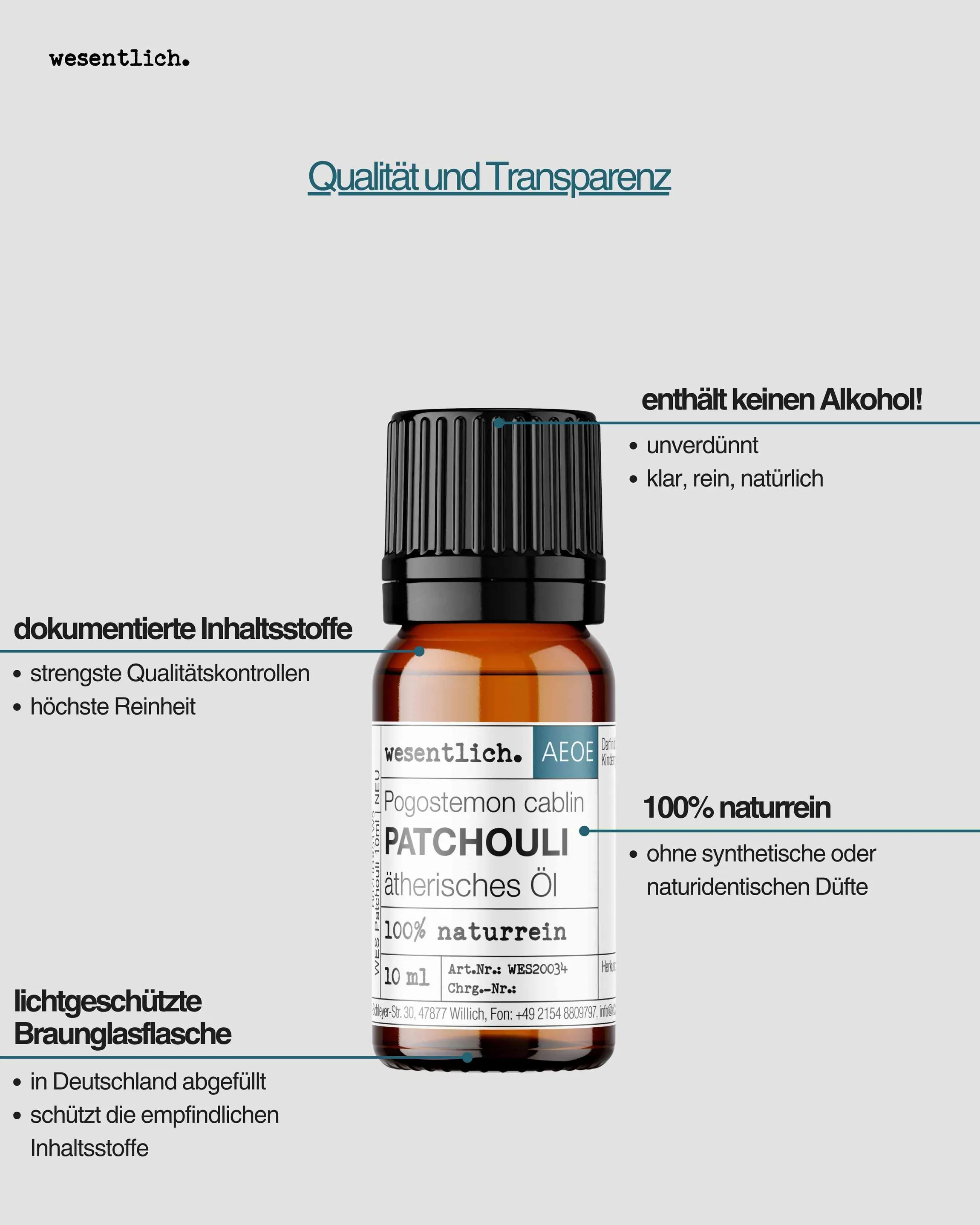 Duftset Sinnlichkeit 