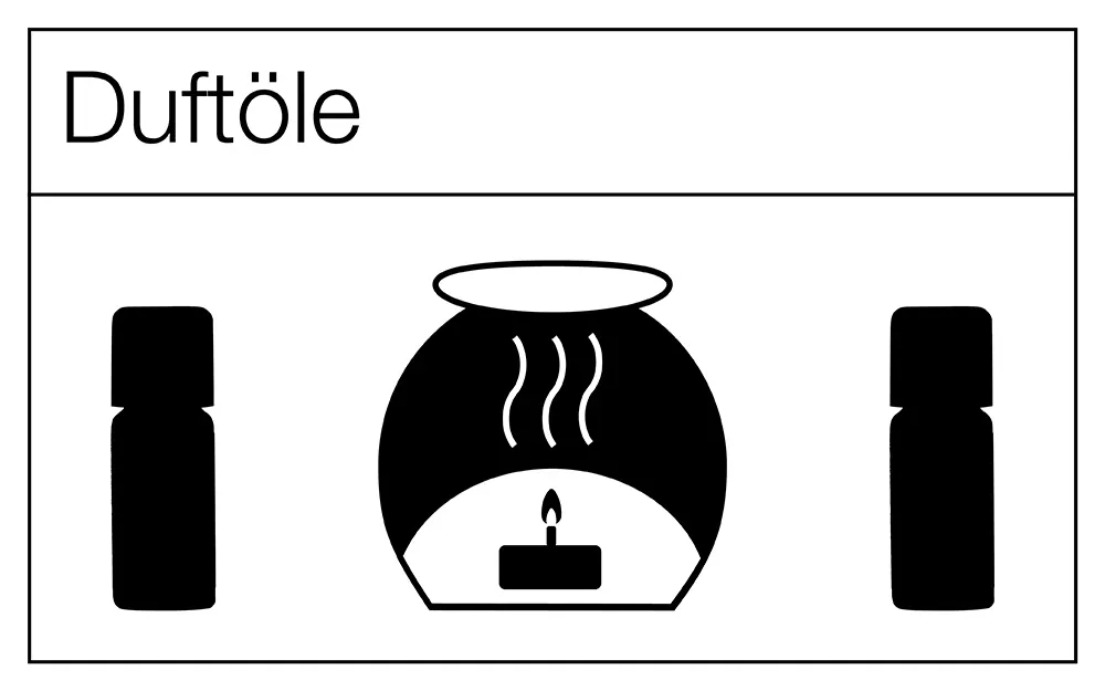 Duftöle