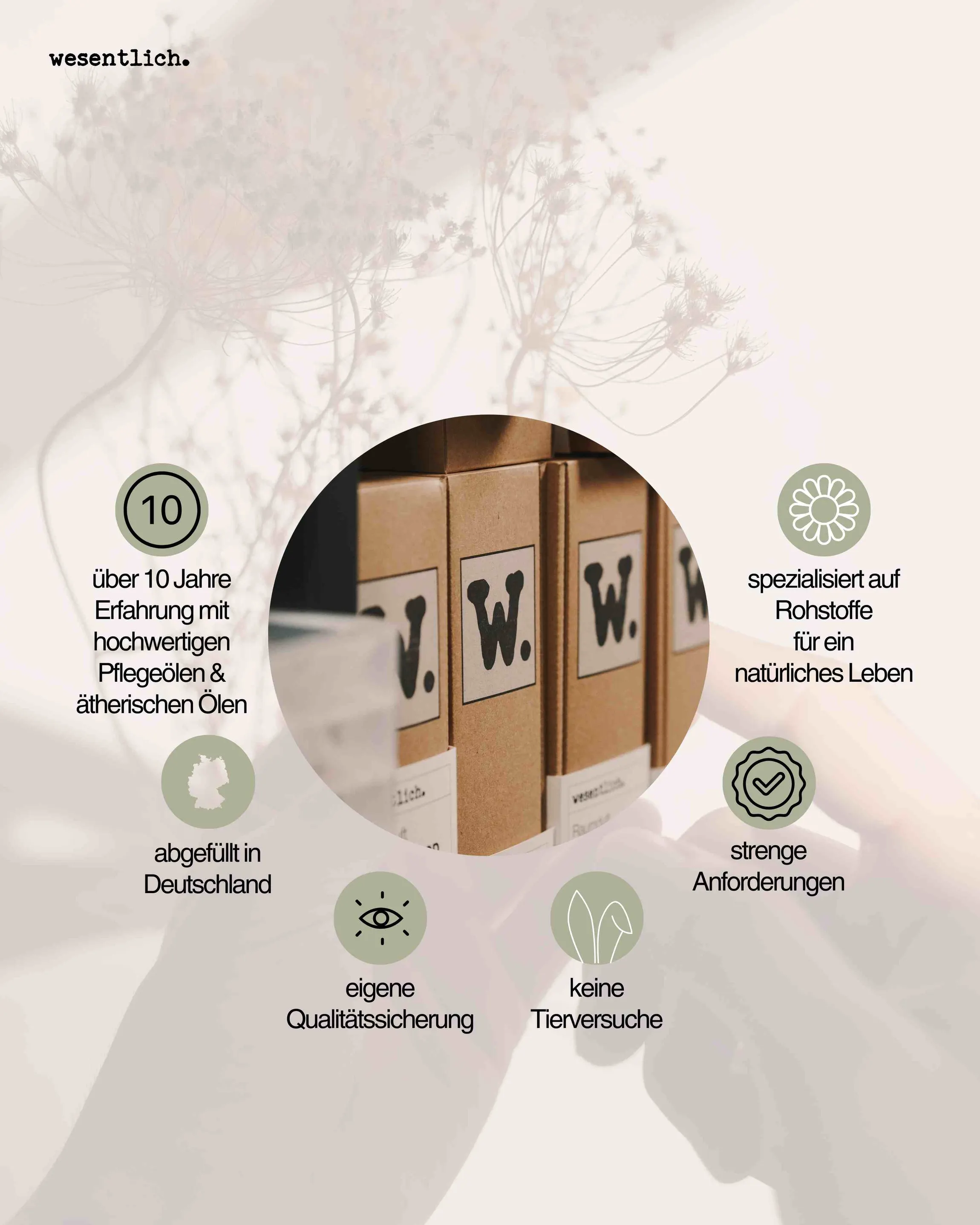 Avocadoöl BIO kaltgepresst 250ml