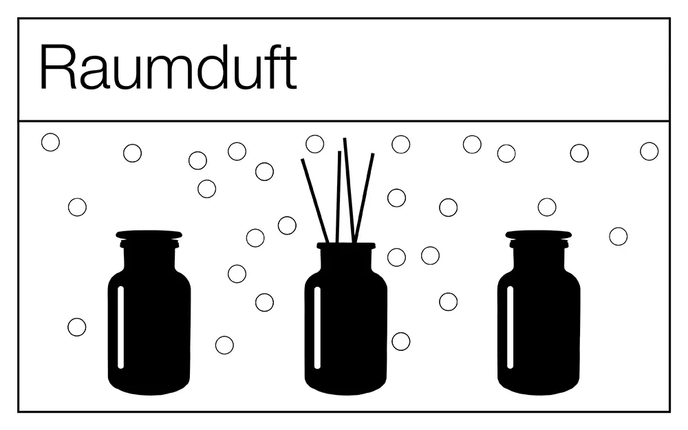 Raumduft