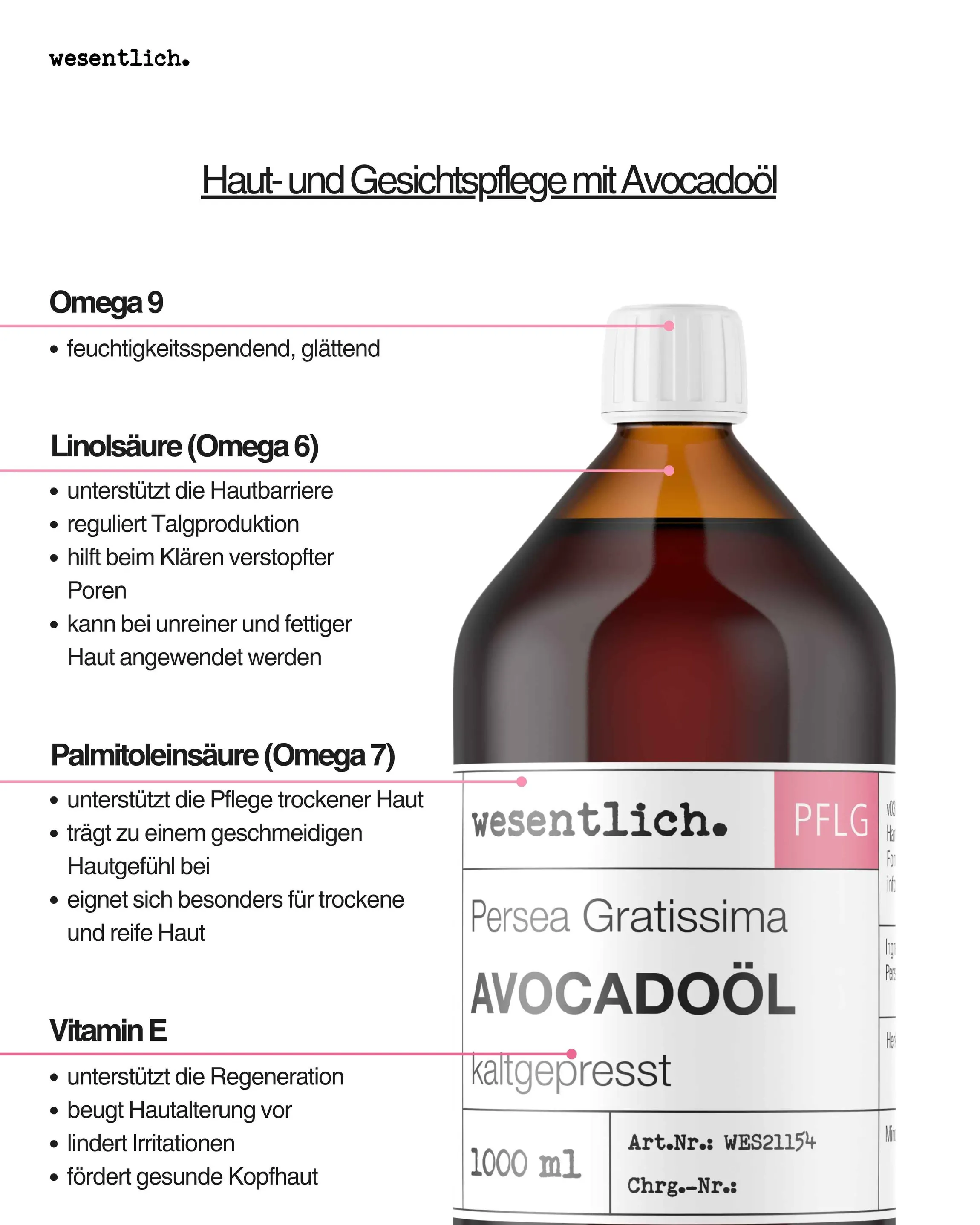 Avocadoöl kaltgepresst 1000ml