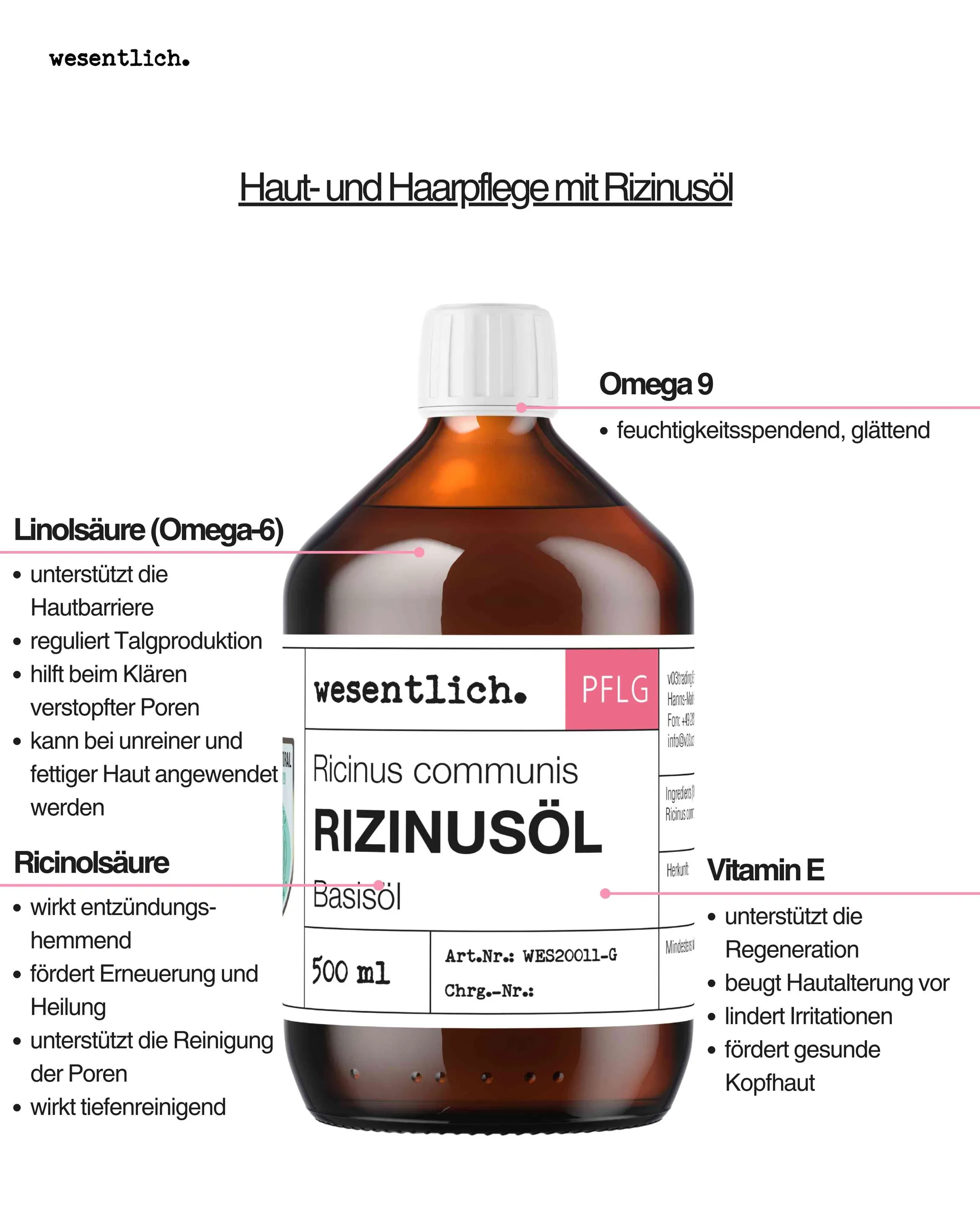 Rizinusöl Basis