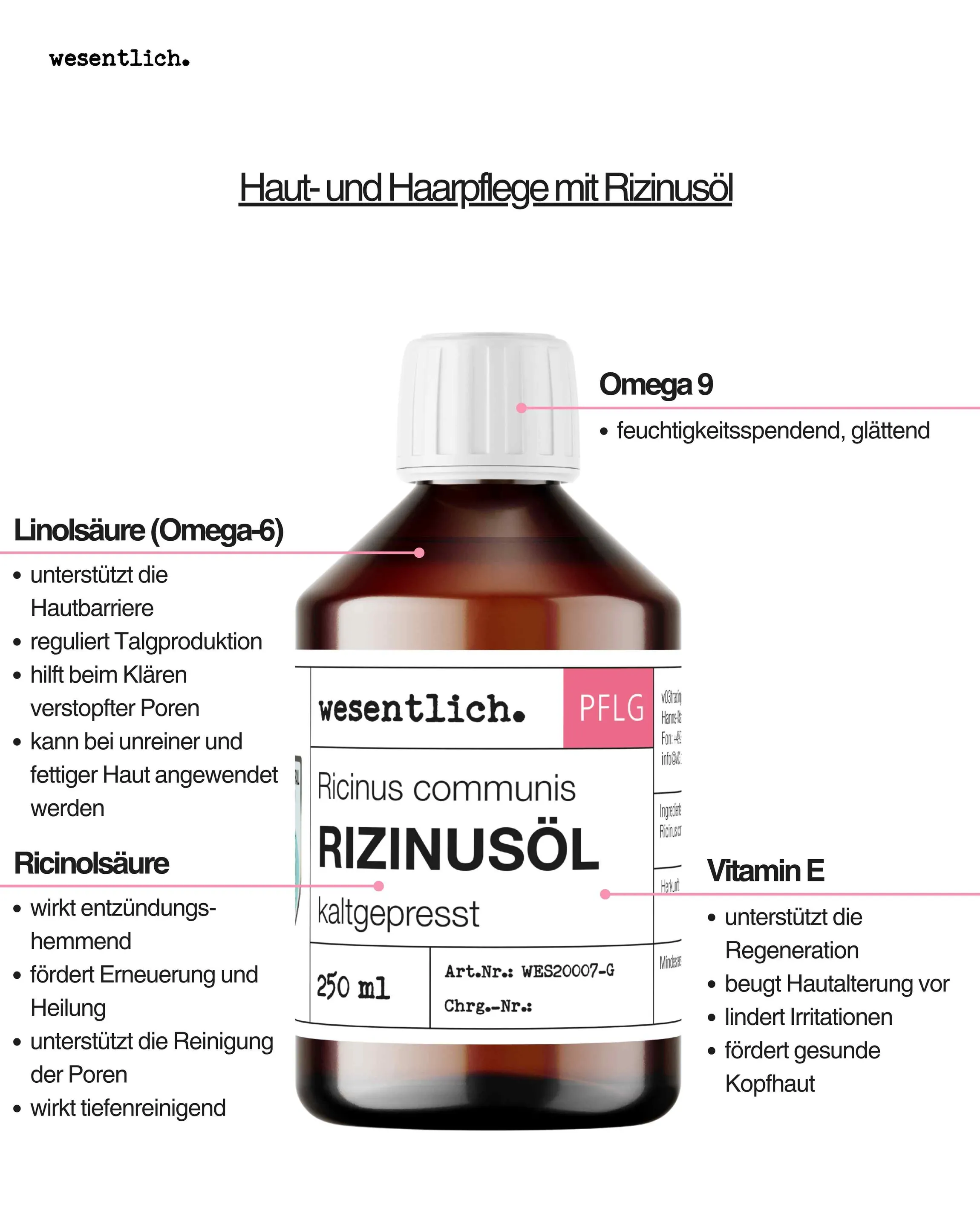 Rizinusöl kaltgepresst 250ml