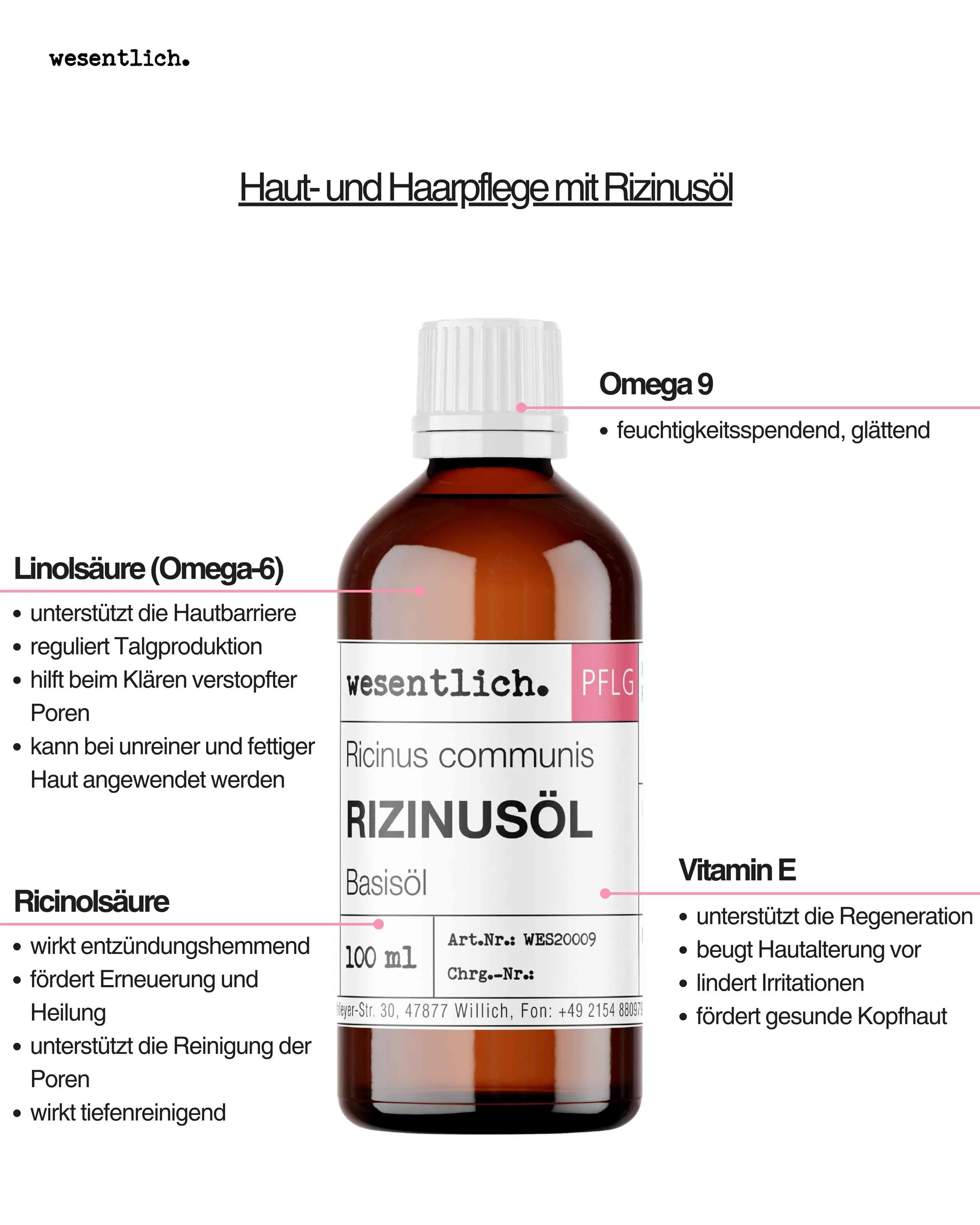 Rizinusöl raffiniert 100ml